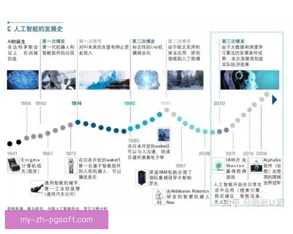 世界杯官方发布人工智能裁判辅助系统白皮书推动足球判罚智慧升级